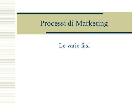 Processi di Marketing Le varie fasi.