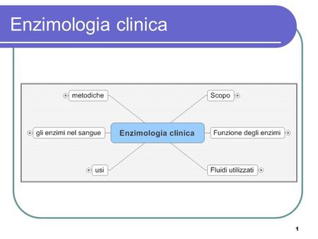 Enzimologia clinica.