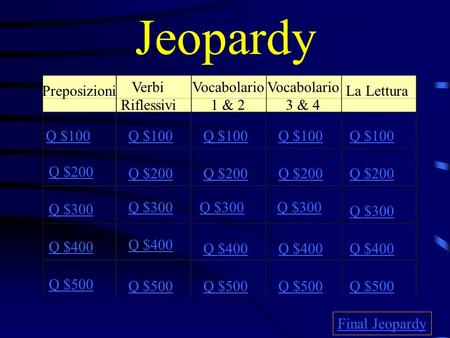 Jeopardy Preposizioni Verbi Riflessivi Vocabolario 1 & 2 Vocabolario 3 & 4 La Lettura Q $100 Q $200 Q $300 Q $400 Q $500 Q $100 Q $200 Q $300 Q $400 Q.