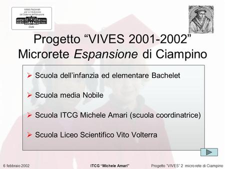 Progetto VIVES 2 micro rete di Ciampino 6 febbraio 2002 ITCG Michele Amari Progetto VIVES 2001-2002 Microrete Espansione di Ciampino Scuola dellinfanzia.