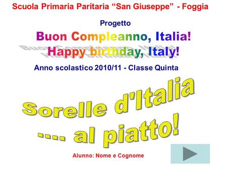 Buon Compleanno, Italia! Happy birthday, Italy!
