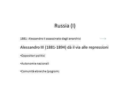 Russia (I) Alessandro III ( ) dà il via alle repressioni