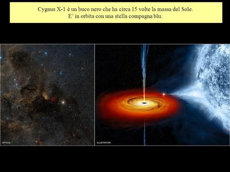 Cygnus X-1 è un buco nero che ha circa 15 volte la massa del Sole.
