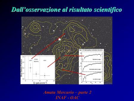 Dallosservazione al risultato scientifico Amata Mercurio – parte 2 INAF - OAC.