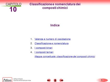 Classificazione e nomenclatura dei composti chimici