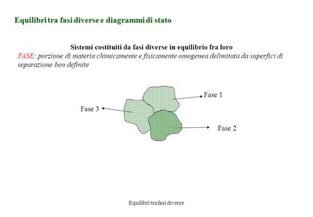 Equilibri tra fasi diverse e diagrammi di stato