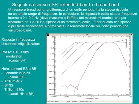 Segnali da sensori SP, extended-band o broad-band Un sensore broad-band, a differenza di un corto periodo, ha la stessa risposta su un ampio range di frequenze.