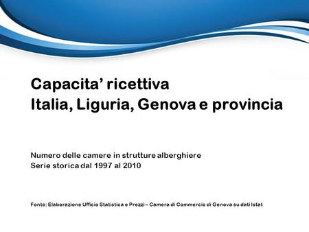 Capacita ricettiva Italia, Liguria, Genova e provincia Numero delle camere in strutture alberghiere Serie storica dal 1997 al 2010 Fonte: Elaborazione.