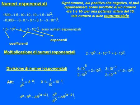 Numeri esponenziali Ogni numero, sia positivo che negativo, si può rappresentare come prodotto di un numero -tra 1 e 10- per una potenza intera del 10;