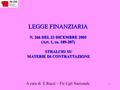1 LEGGE FINANZIARIA N. 266 DEL 23 DICEMBRE 2005 (Art. 1, co. 189-207) STRALCIO SU STRALCIO SU MATERIE DI CONTRATTAZIONE MATERIE DI CONTRATTAZIONE A cura.