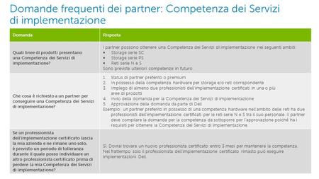 1 Dell - Uso interno - Confidenziale Domande frequenti dei partner: Competenza dei Servizi di implementazione DomandaRisposta Quali linee di prodotti presentano.