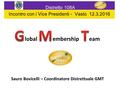 Sauro Bovicelli – Coordinatore Distrettuale GMT Incontro con i Vice Presidenti - Vasto 12.3.2016 Distretto 108A.