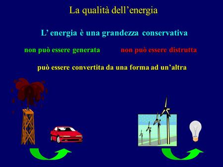 L’ energia è una grandezza conservativa non può essere distrutta non può essere generata può essere convertita da una forma ad un’altra La qualità dell’energia.