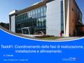 Pavia, 23 Ottobre 2014 – Progetto XPR G. Ciavola Task#1: Coordinamento delle fasi di realizzazione, installazione e allineamento.