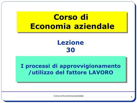 1 Corso di Economia Aziendale I processi di approvvigionamento /utilizzo del fattore LAVORO I processi di approvvigionamento /utilizzo del fattore LAVORO.