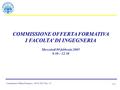 Commissione Offerta Formativa - 09.02.2005, Vers. 4.0 1/22 COMMISSIONE OFFERTA FORMATIVA I FACOLTA’ DI INGEGNERIA Mercoledi 09 febbraio 2005 9.30 – 12.30.
