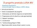 Il progetto premiale LUNA MV Alessandra Guglielmetti Università degli Studi di Milano e INFN, Milano  Attività ed obiettivi  Stato di avanzamento del.
