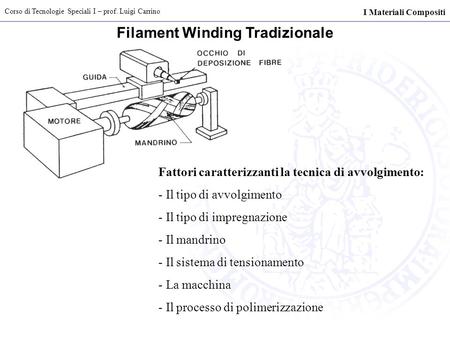 Filament Winding Tradizionale