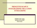 1 PROGETTO SCoPE E INTEGRAZIONE TRA I 4 PON EVOLUZIONE EGEE3 SA1 italia Bologna 20/05/2008 Silvio Pardi.