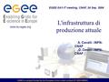 EGEE is a project funded by the European Union under contract IST-2003-508833 L'infrastruttura di produzione attuale A. Cavalli - INFN- CNAF D. Cesini.