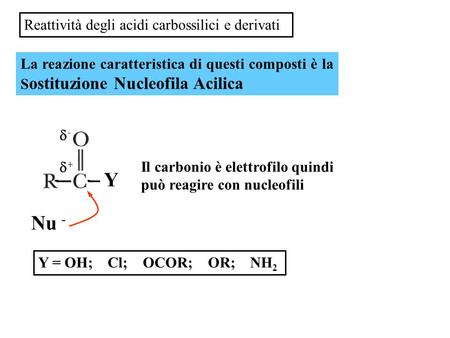 Y Nu - Reattività degli acidi carbossilici e derivati