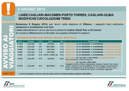 LINEE CAGLIARI-MACOMER-PORTO TORRES; CAGLIARI-OLBIA MODIFICHE CIRCOLAZIONE TRENI Domenica 8 Giugno 2014, per lavori nella stazione di Villasor, i seguenti.