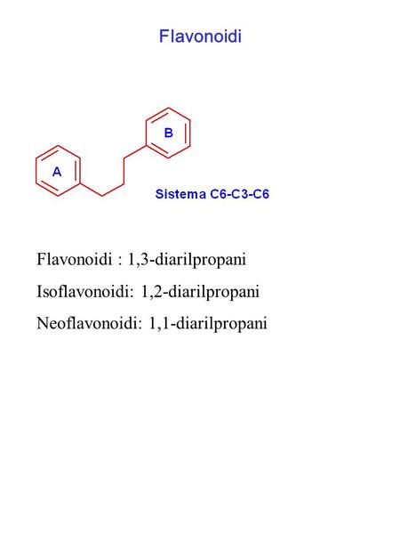 Flavonoidi Flavonoidi : 1,3-diarilpropani Isoflavonoidi: 1,2-diarilpropani Neoflavonoidi: 1,1-diarilpropani.