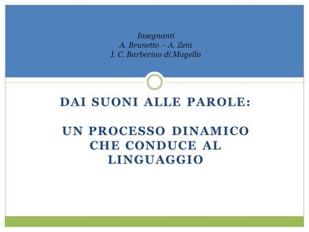 DAI SUONI ALLE PAROLE: UN PROCESSO DINAMICO CHE CONDUCE AL LINGUAGGIO Insegnanti A. Brunetto – A. Zeni I. C. Barberino di Mugello.