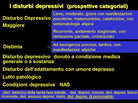 I disturbi depressivi (prospettive categoriali) Disturbo Depressivo Maggiore Lieve, moderato, grave con manifestazioni psicotiche, melanconiche, catatoniche,