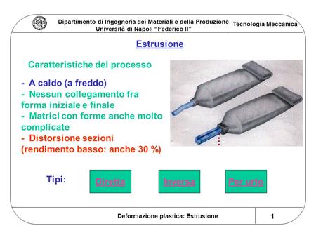 Dipartimento di Ingegneria dei Materiali e della Produzione Università di Napoli “Federico II” Tecnologia Meccanica Deformazione plastica: Estrusione 1.