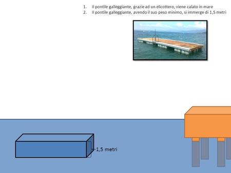 1.Il pontile galleggiante, grazie ad un elicottero, viene calato in mare 2.Il pontile galleggiante, avendo il suo peso minimo, si immerge di 1,5 metri.