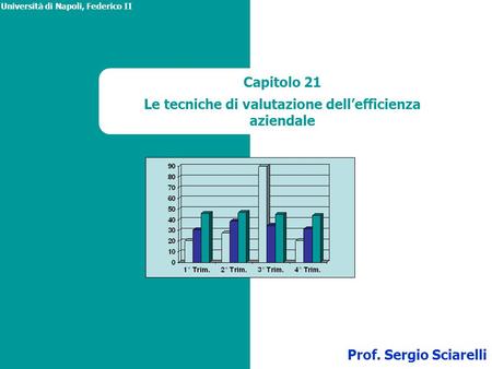 Capitolo 21 Le tecniche di valutazione dell’efficienza aziendale Università di Napoli, Federico II Prof. Sergio Sciarelli.