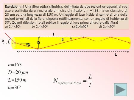 1 Esercizio n. 1 Una fibra ottica cilindrica, delimitata da due sezioni ortogonali al suo asse e costituita da un materiale di indice di rifrazione n =1.63,