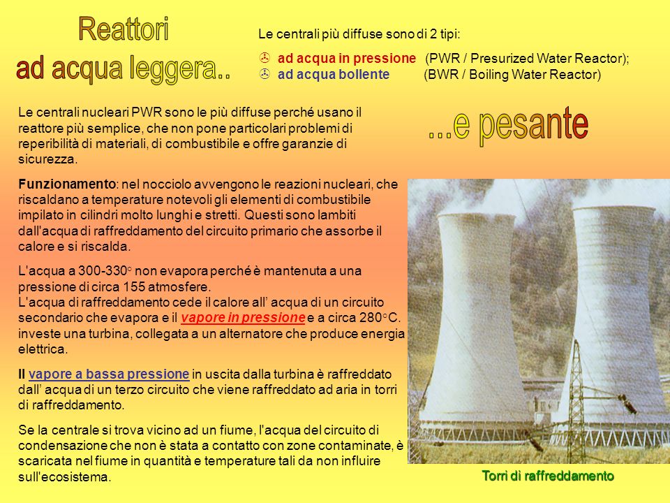 Reattore Nucleare Ad Acqua Bollente.Reattore Ad Acqua Dolce E Pesante Nessporcasa Cf