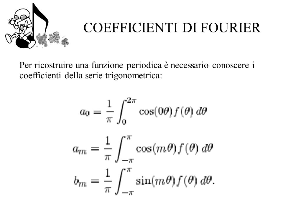 Coefficienti Serie Di Fourier