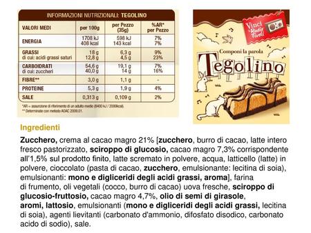 Ingredienti Zucchero, crema al cacao magro 21% [zucchero, burro di cacao, latte intero fresco pastorizzato, sciroppo di glucosio, cacao magro 7,3% corrispondente.