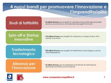 4 nuovi bandi per promuovere l’innovazione e l’imprenditorialità