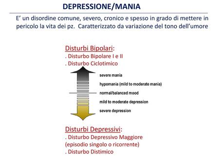 DEPRESSIONE/MANIA Disturbi Bipolari: Disturbi Depressivi: