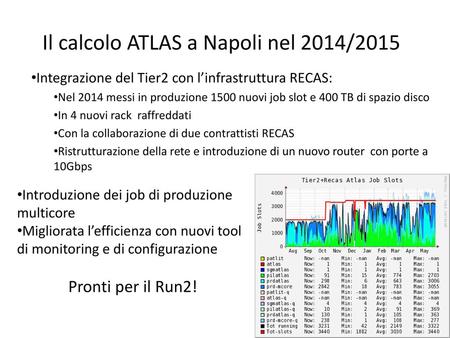Il calcolo ATLAS a Napoli nel 2014/2015