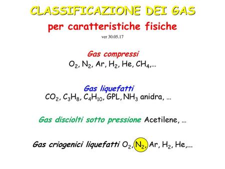 CLASSIFICAZIONE DEI GAS per caratteristiche fisiche