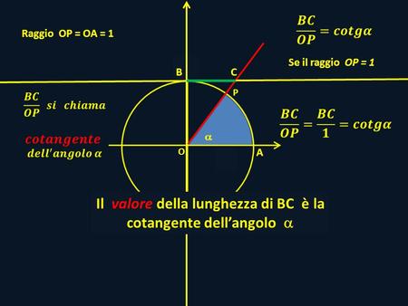 P O H Raggio OP = OA = 1 A C Se il raggio OP = 1 Il valore della lunghezza di BC è la cotangente dellangolo B.