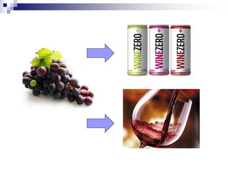 Il vino si fa anche con la chimica!! STRUTTURA DELL'ATOMO: Struttura della materia - Unità di misura e fattori di conversione - Sostanze e composti.
