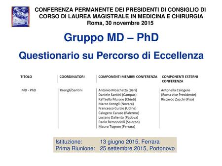 Gruppo MD – PhD Questionario su Percorso di Eccellenza