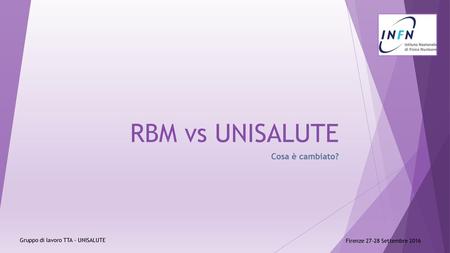 RBM vs UNISALUTE Cosa è cambiato? Gruppo di lavoro TTA - UNISALUTE