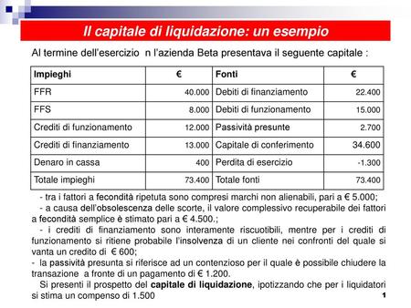 Il capitale di liquidazione: un esempio