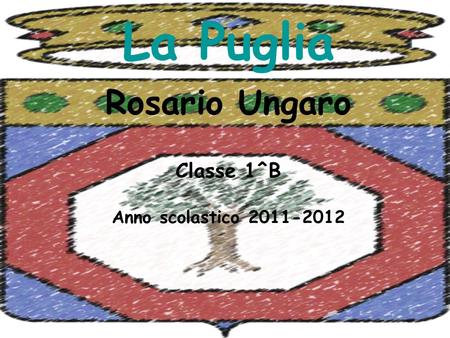 Rosario Ungaro Classe 1^B Anno scolastico