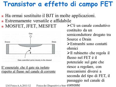 LM Fisica A.A.2011/12Fisica dei Dispositivi a Stato Solido - F. De Matteis Transistor a effetto di campo FET Ha ormai sostituito il BJT in molte applicazioni.