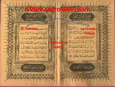 Il libro sacro dell’Islam