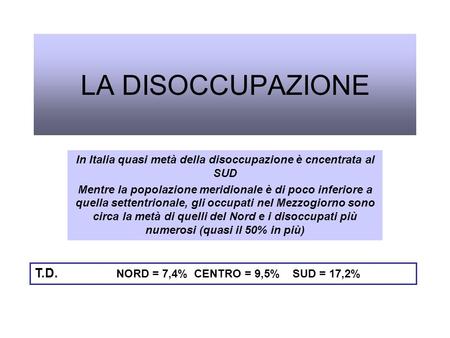 In Italia quasi metà della disoccupazione è cncentrata al SUD