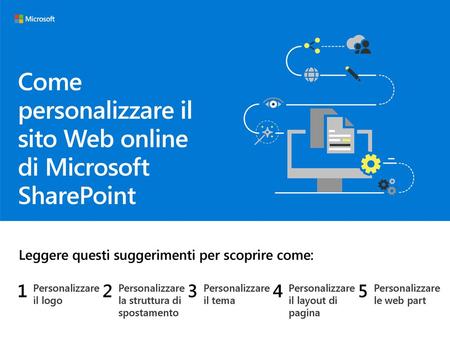 Come personalizzare il sito Web online di Microsoft SharePoint